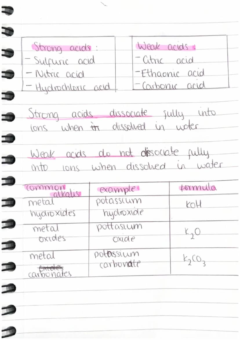 What is an
An acid is.
bydrogen
water.
Acids and alkalis,
12
acid ?
a substance
ions when
acidic
What is
an alkali 2
An alkali is a substanc