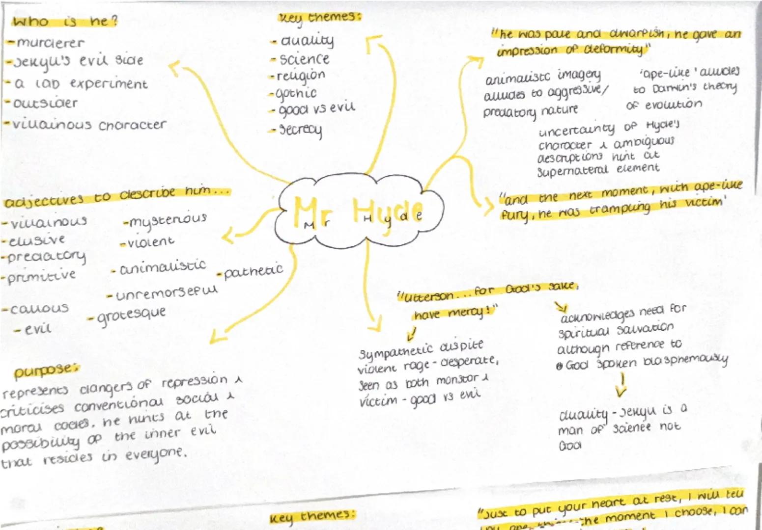who is ne?
-Lowyer
-gentleman
-friend of Dr Jekyu
Enfield
-weu respectel
人
-main narrative view
Pount
rodjectives to describe num...
kina
ge