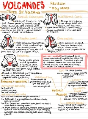 Know Volcano and Tectonic Revision Sheet thumbnail