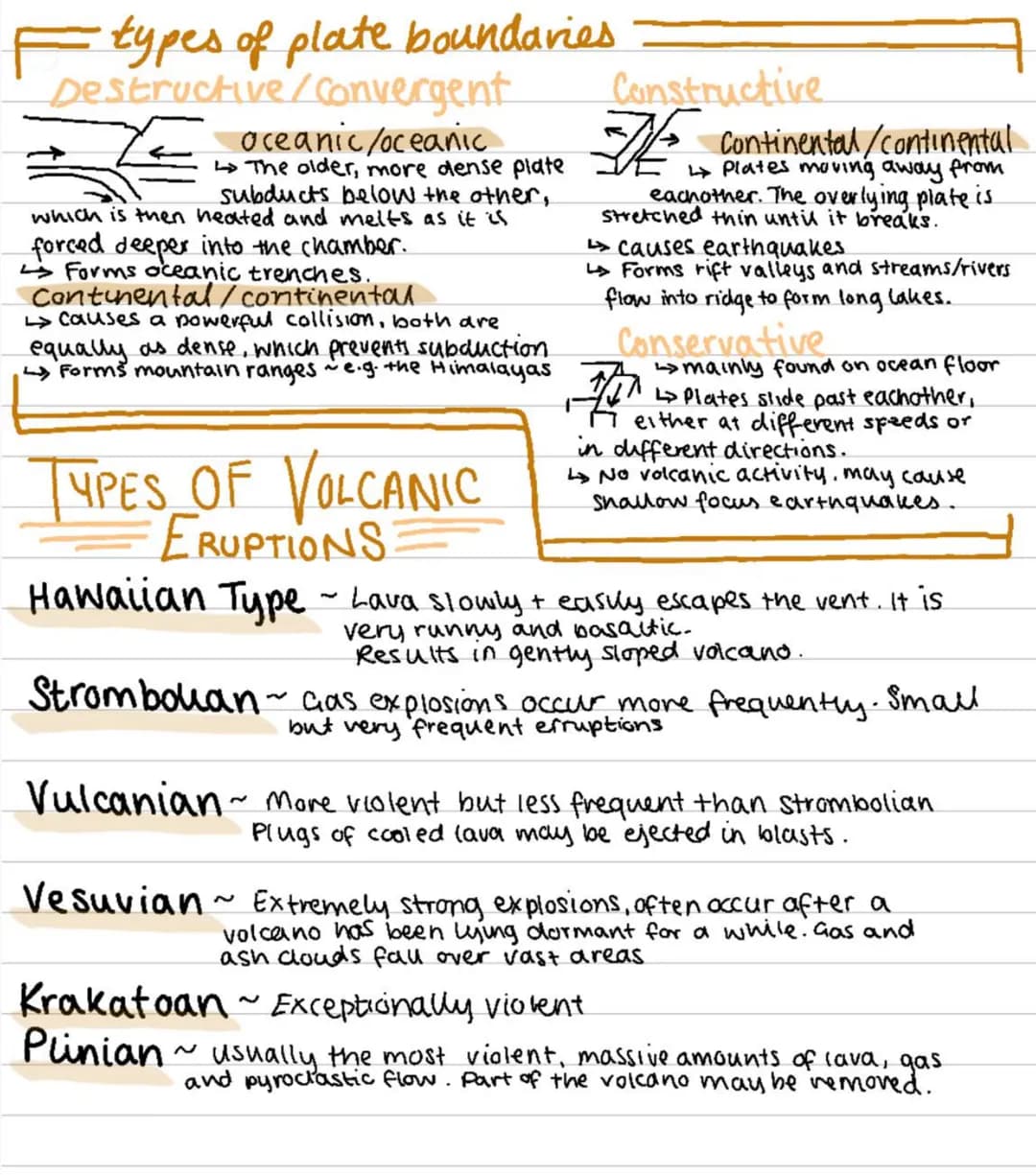 VOLCANOES
TUPES OF VOLCANO
Shelld Volcanoes
-made of basaltic rock!
and form gently sloping cones
from layers of less viscous lava.
•Gentle 