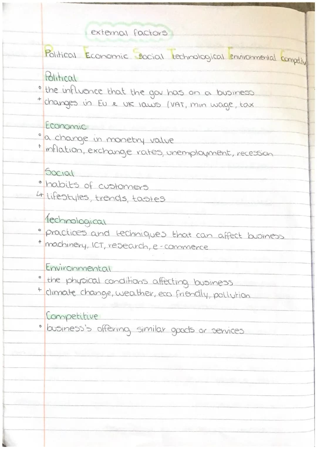 UNIT 1
UNDERSTANDING
Business needs
°
A successful business will provide a good or service
to meet consumer needs or wants
essential items t