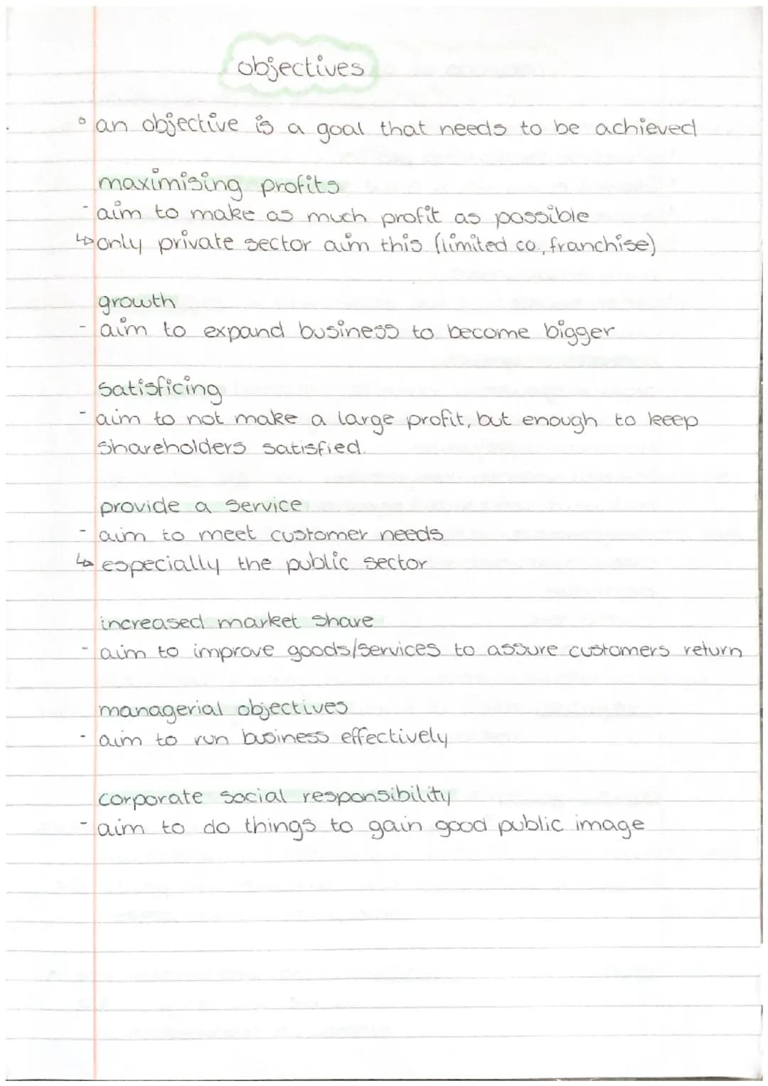 UNIT 1
UNDERSTANDING
Business needs
°
A successful business will provide a good or service
to meet consumer needs or wants
essential items t