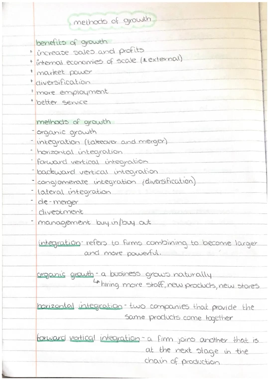 UNIT 1
UNDERSTANDING
Business needs
°
A successful business will provide a good or service
to meet consumer needs or wants
essential items t