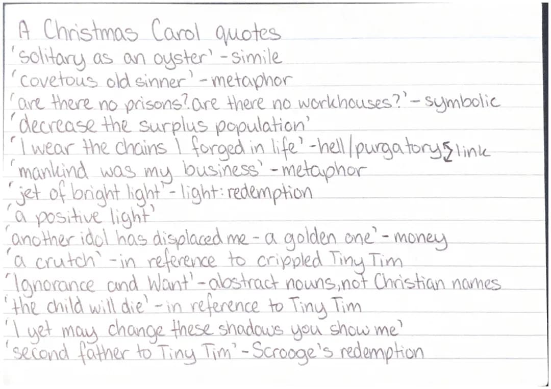 A christmas carol quotes