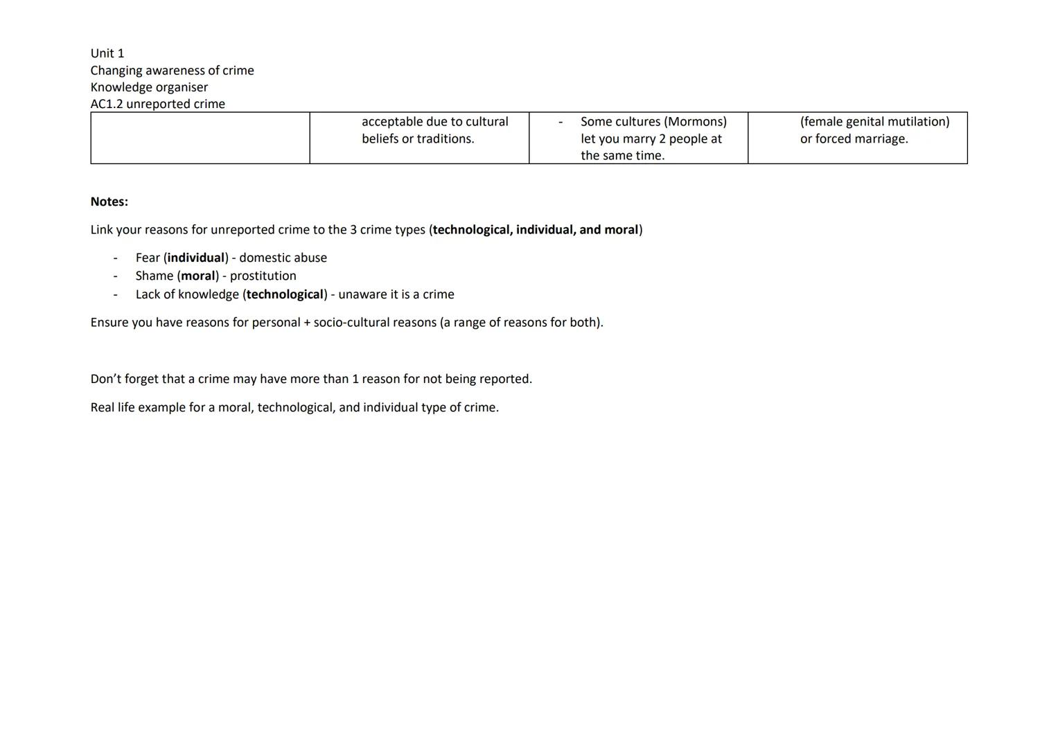 # Unit 1
Changing awareness of crime
Knowledge organiser
AC1.2 unreported crime

| Personal reasons | Explanation | Example 1 linked to AC1.