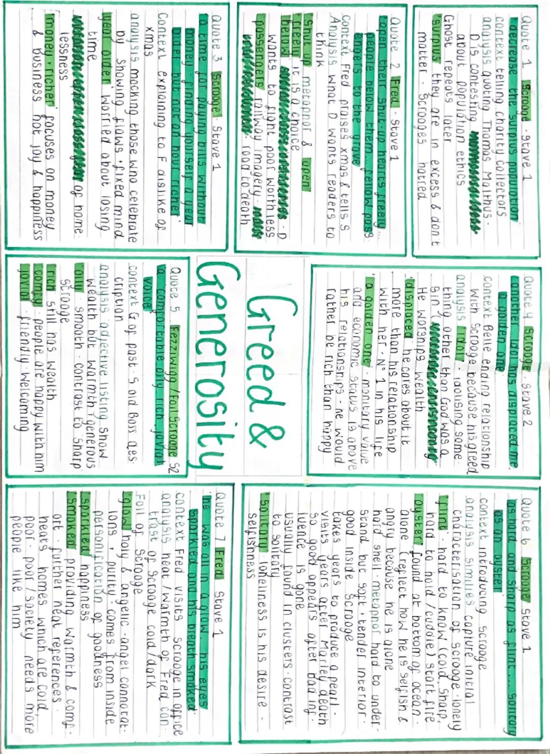 A Christmas
Carol Mindmaps
for every key
theme - quotes,
analysis Quote 1 Money Stove 1
Monkind was my business Com
mon wefore was my bus
ne