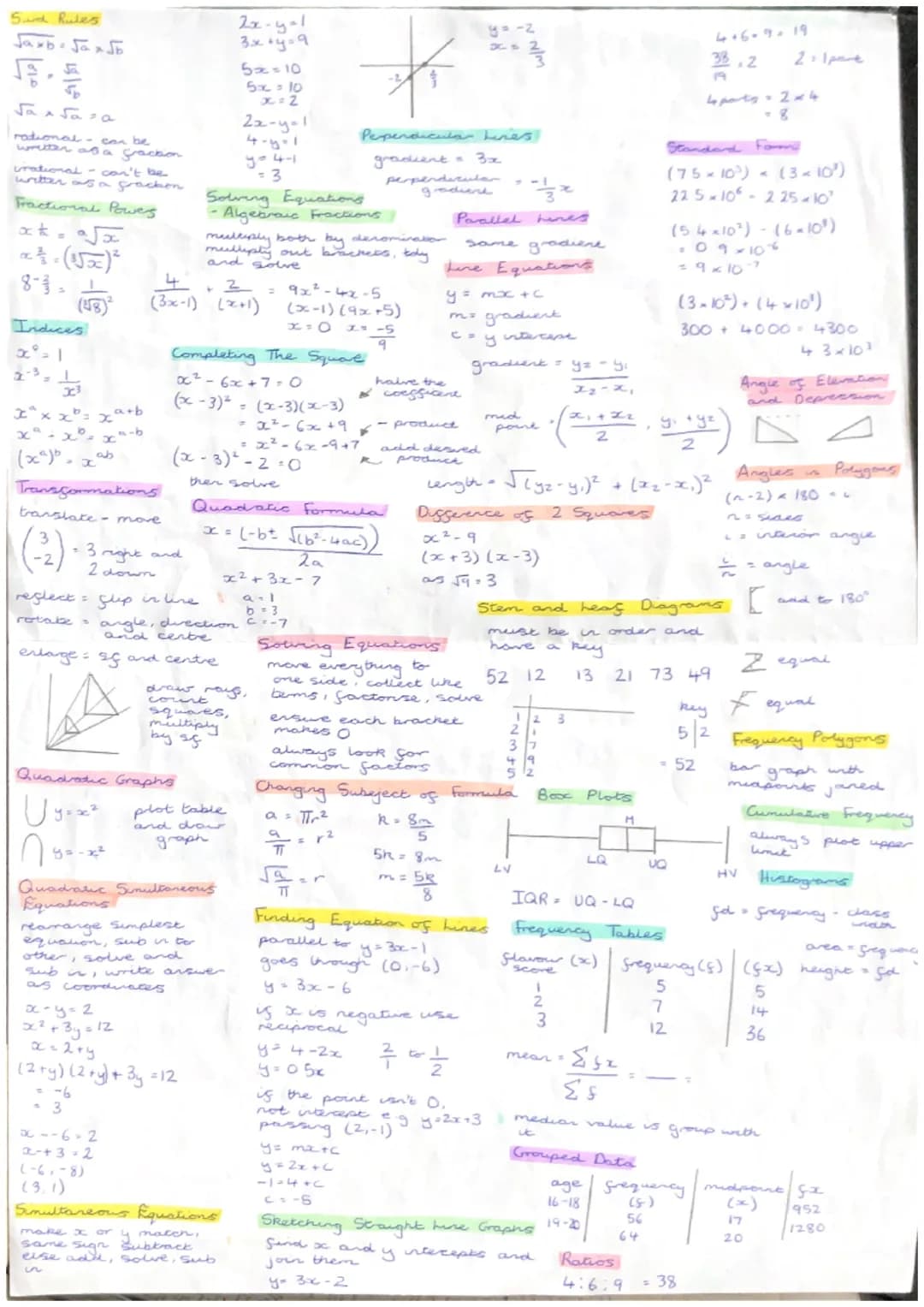 Inequality Emphy
> dassed tre
7. Soled line
X10
x70
x+y<3
find equation of line
tur into inequalities
Solving Inequalities
solve 2x-17
2x 48
