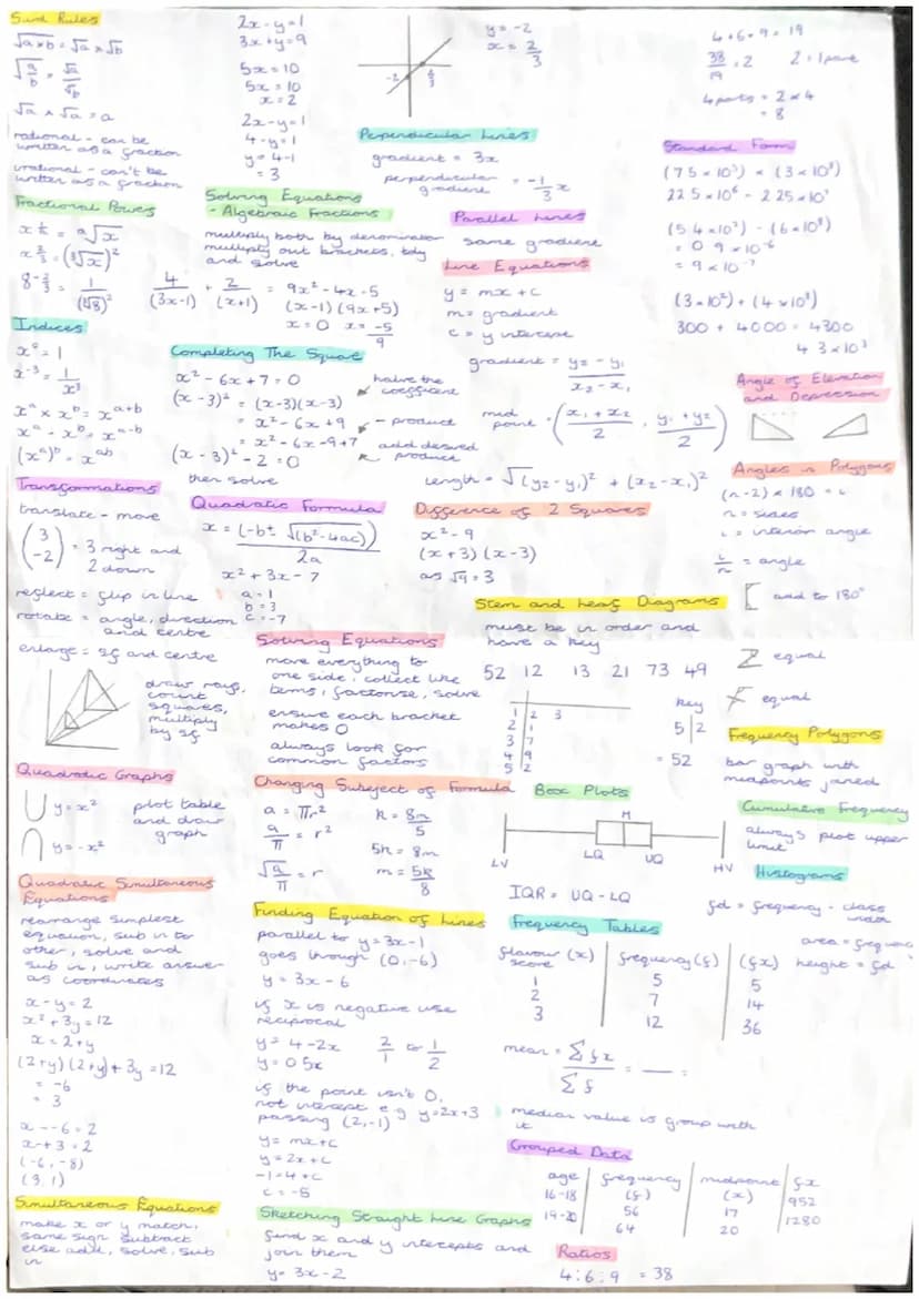 Inequality Emphy
> dassed tre
7. Soled line
X10
x70
x+y<3
find equation of line
tur into inequalities
Solving Inequalities
solve 2x-17
2x 48