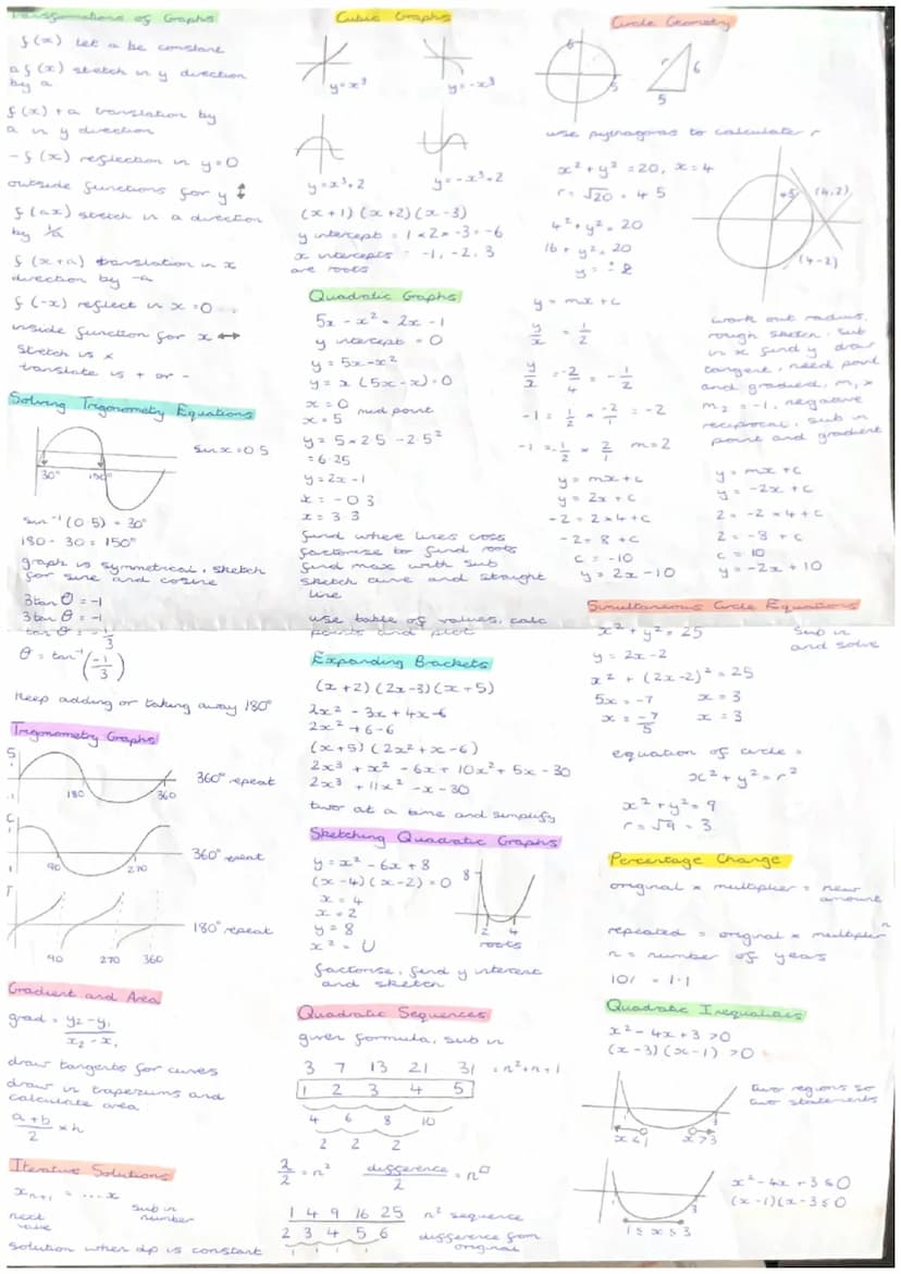 Inequality Emphy
> dassed tre
7. Soled line
X10
x70
x+y<3
find equation of line
tur into inequalities
Solving Inequalities
solve 2x-17
2x 48