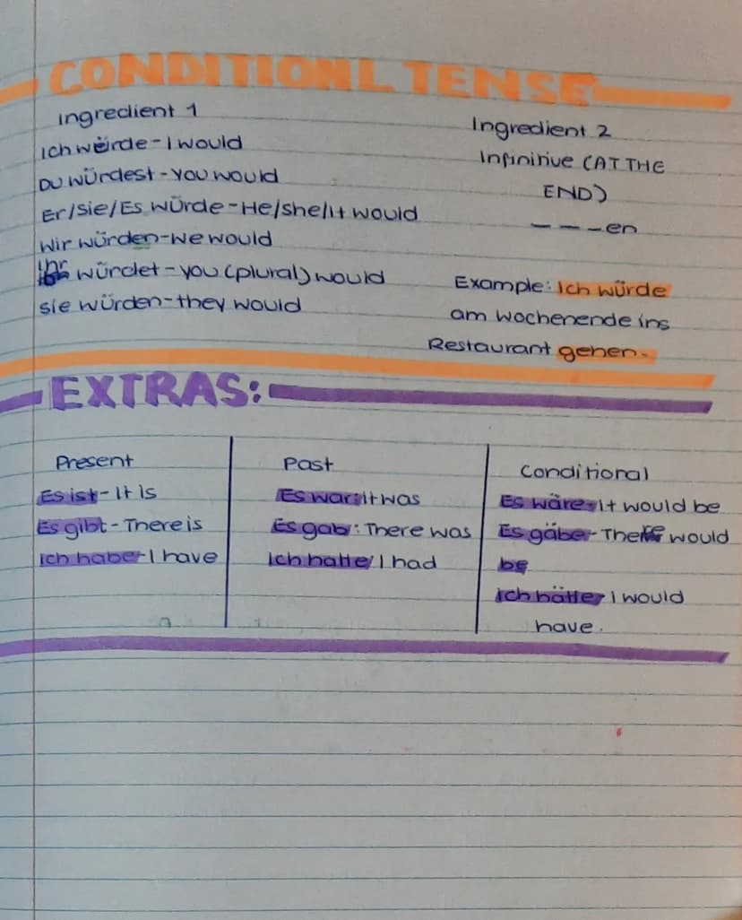 PRESENT TENSE
e
St
Ich - I
DU- you (singular)
Er/sie/Es-He/she/it
Wir-we
Ihr-you (plural)
sie-they
en
t
en
d
Endings
of verbs
PAST TENSE
Ing