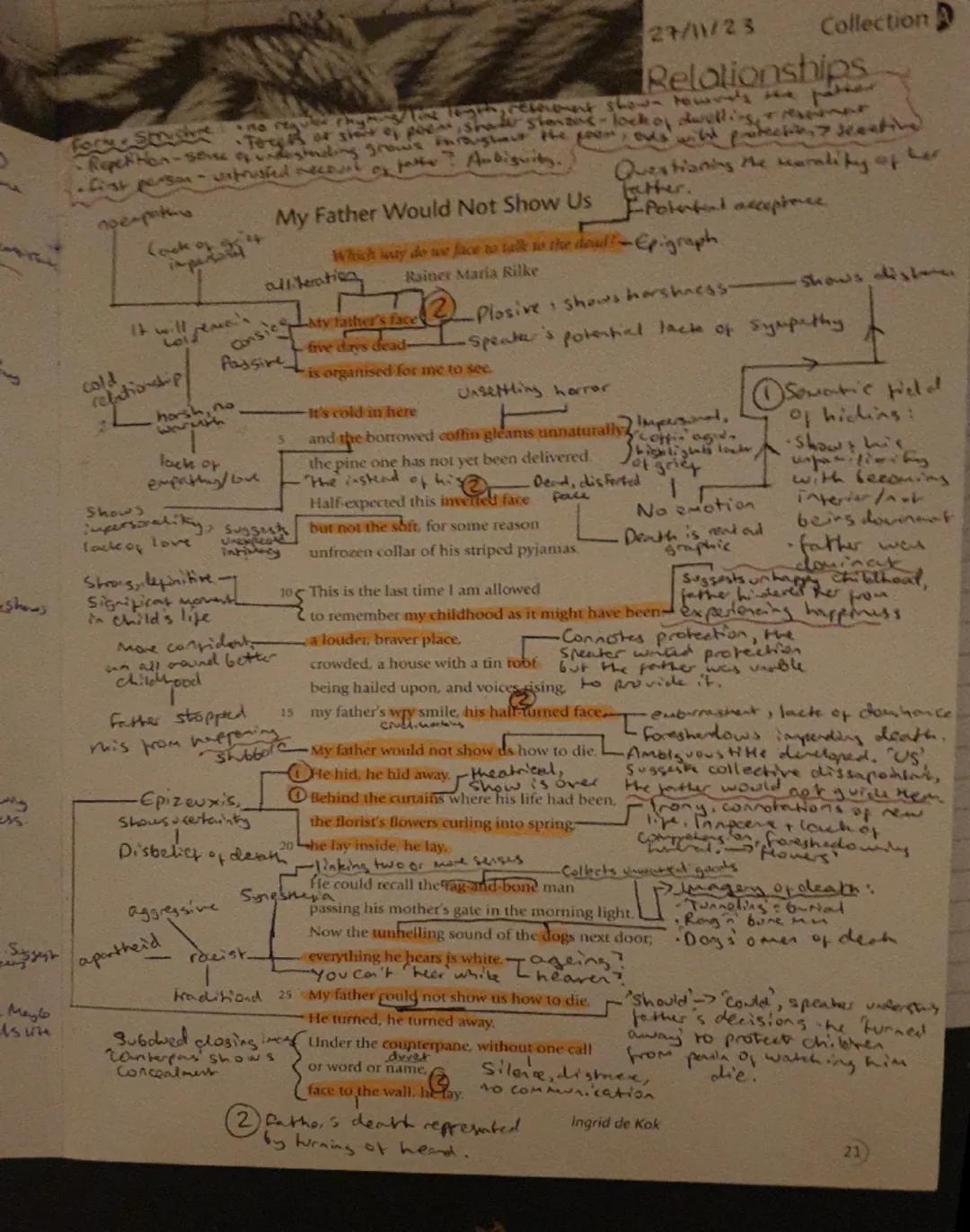 it (love) is too rough, too nude, hoes
4/1/24
Collection A
Relationships
Form + Structure:
highlights child's
1-8 setsers, AABBCC, very simp