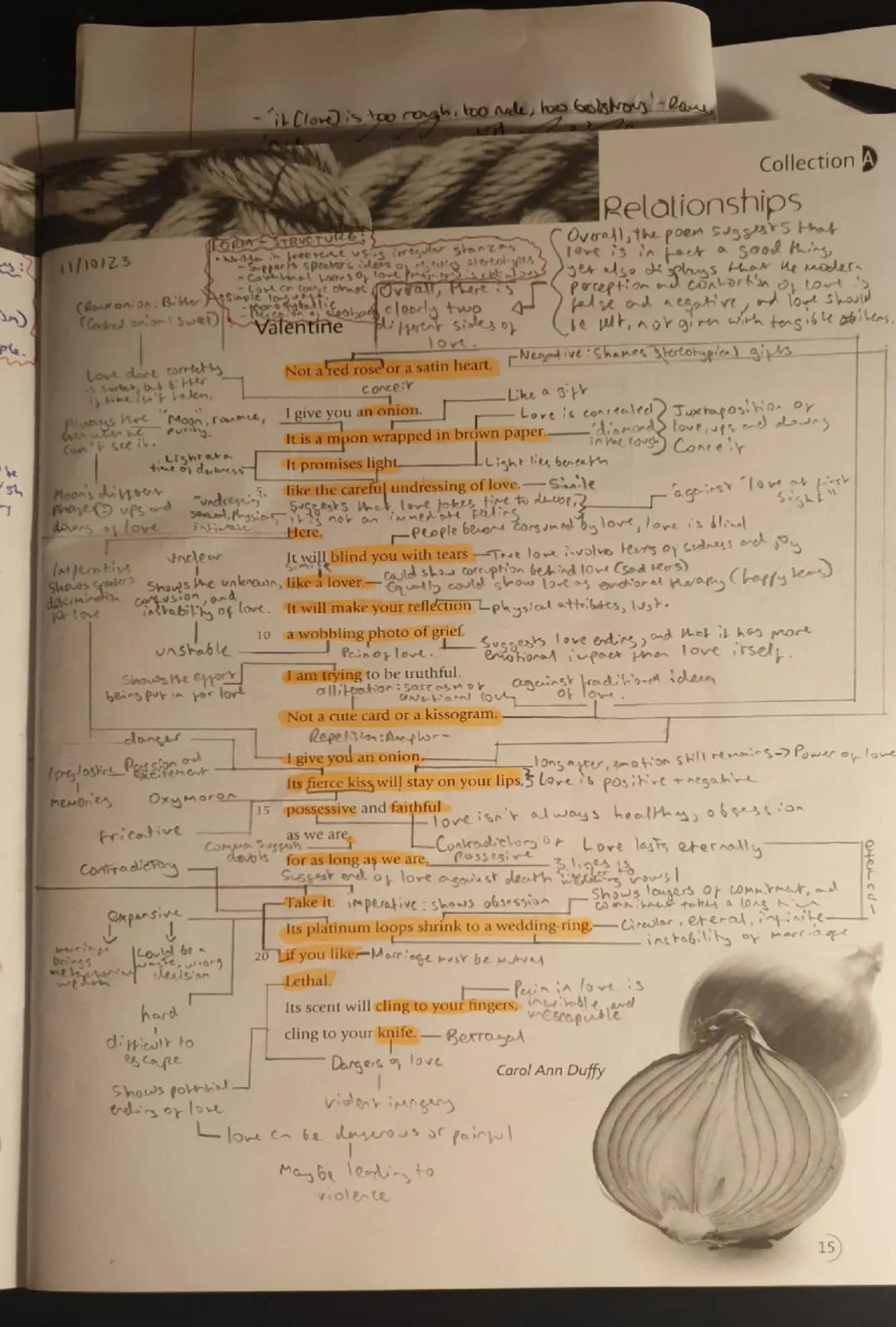 it (love) is too rough, too nude, hoes
4/1/24
Collection A
Relationships
Form + Structure:
highlights child's
1-8 setsers, AABBCC, very simp