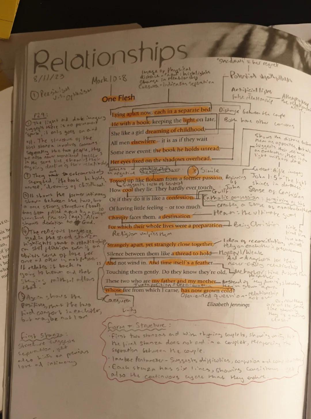 it (love) is too rough, too nude, hoes
4/1/24
Collection A
Relationships
Form + Structure:
highlights child's
1-8 setsers, AABBCC, very simp