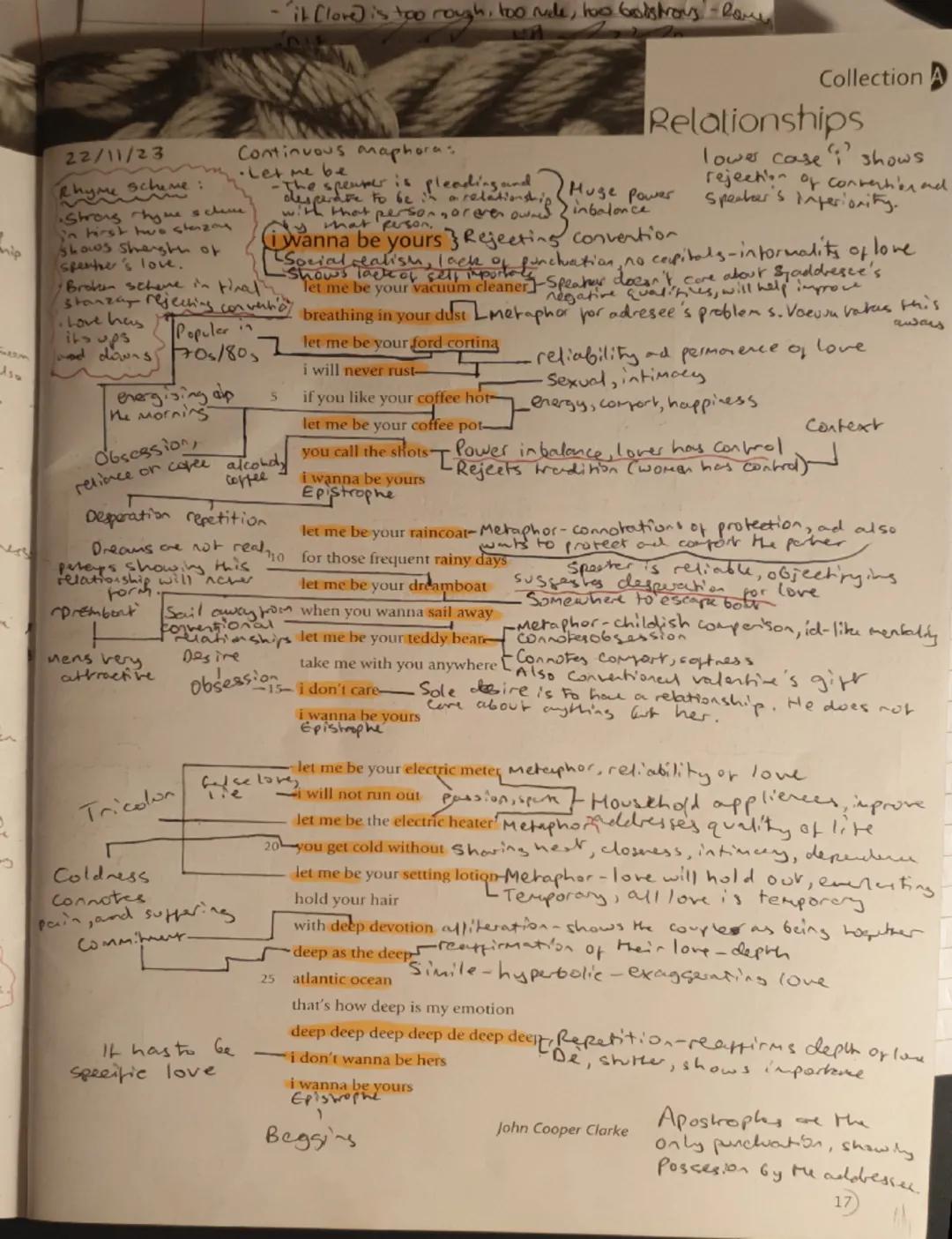 it (love) is too rough, too nude, hoes
4/1/24
Collection A
Relationships
Form + Structure:
highlights child's
1-8 setsers, AABBCC, very simp