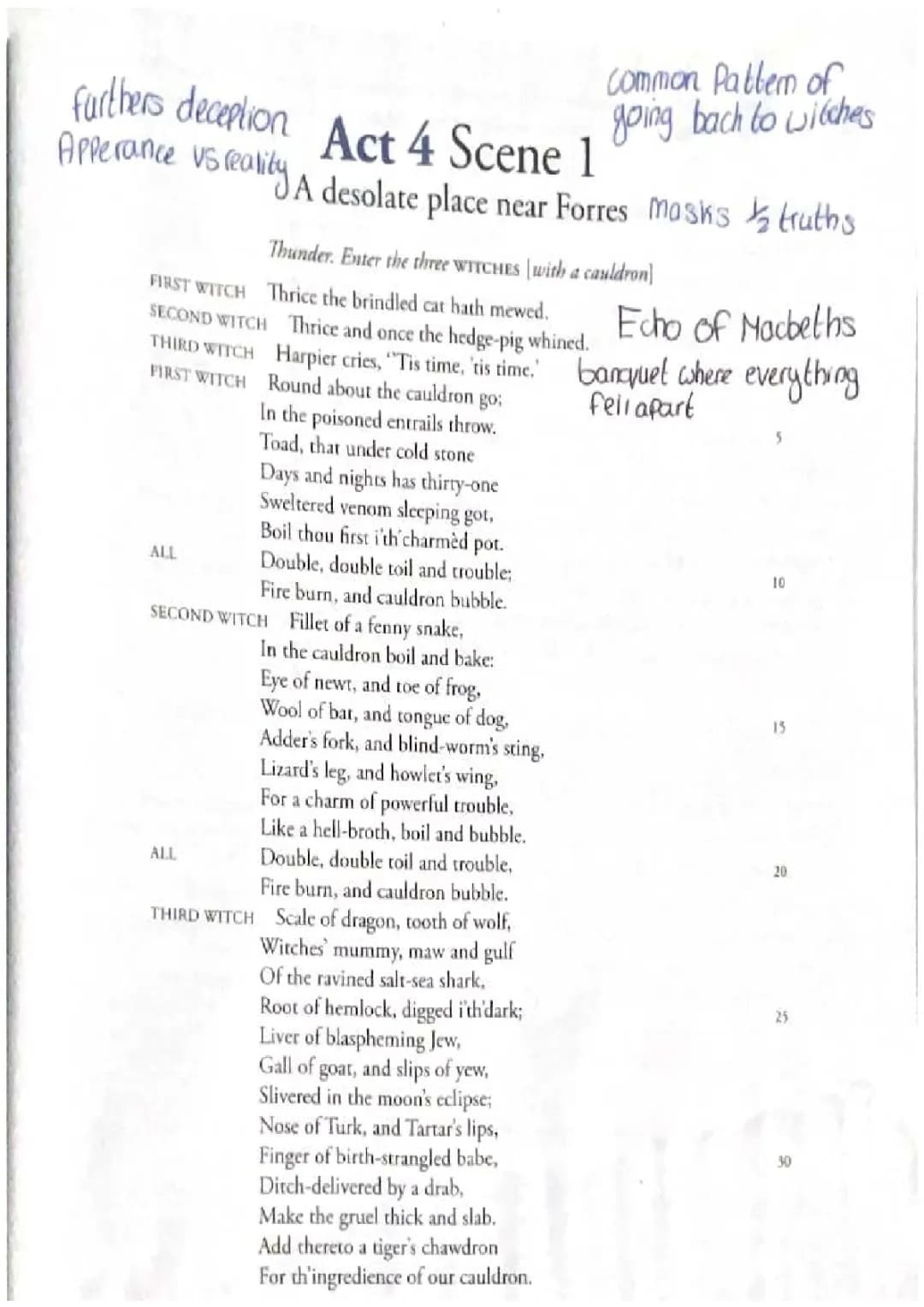 Macbeth Act 4: Scene 1 Analysis and Important Quotes