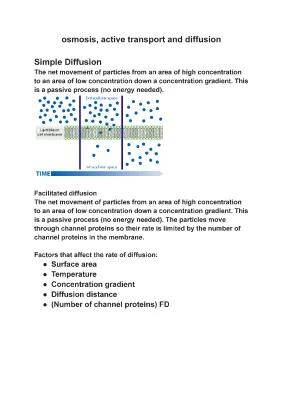 Know Osmosis, Active Transport and Diffusion thumbnail