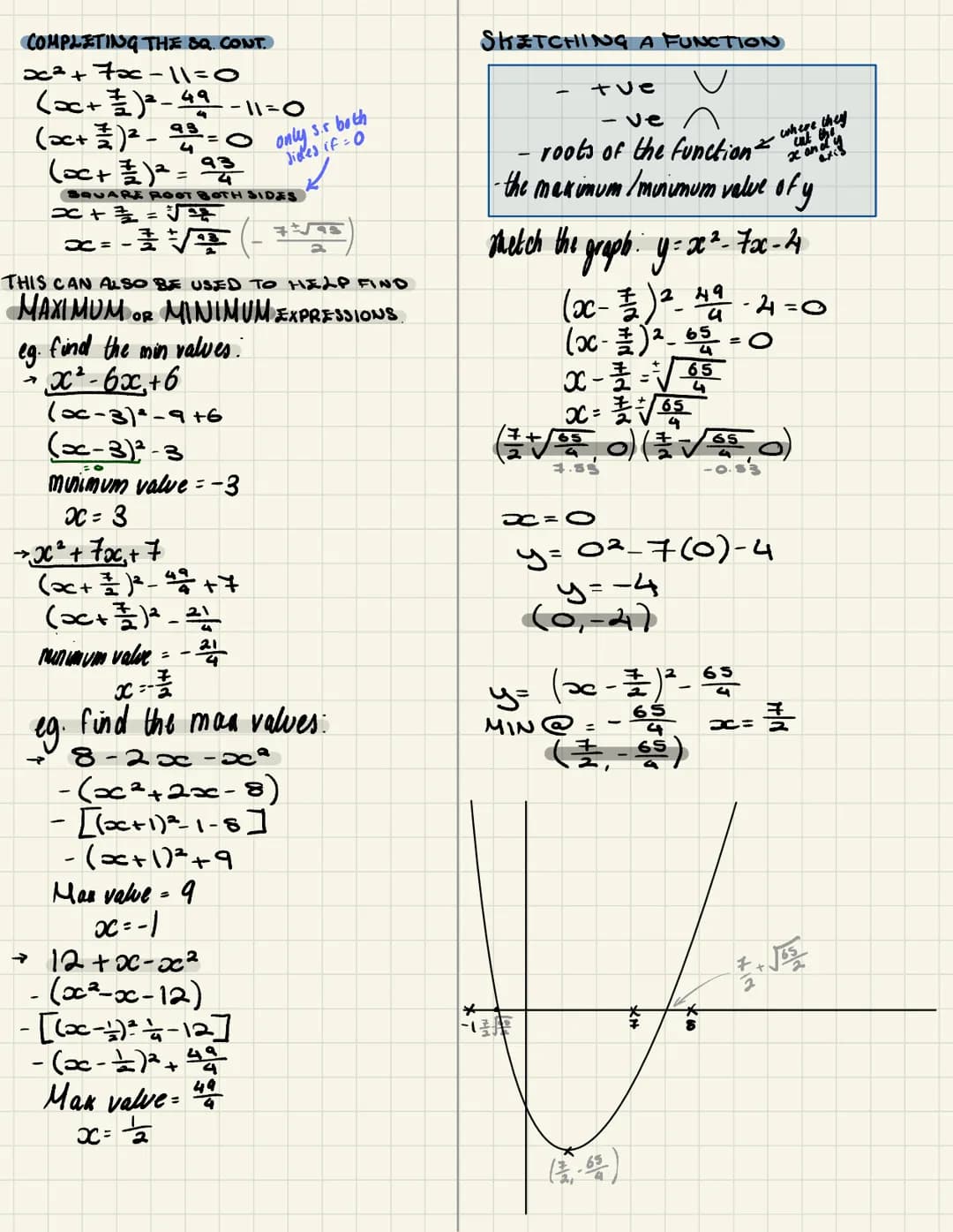 CURVE SKETCHING CONT.
Welch the curve 7-6x-x²
y =
x²+6x-7:0
(x+7)(x-1)=0
x=-7 x=1
(-7,0) (1,0)
-x² - 6x +7=0
- [(x+3) ²-9-7-0
-(x+3)² +16=0
