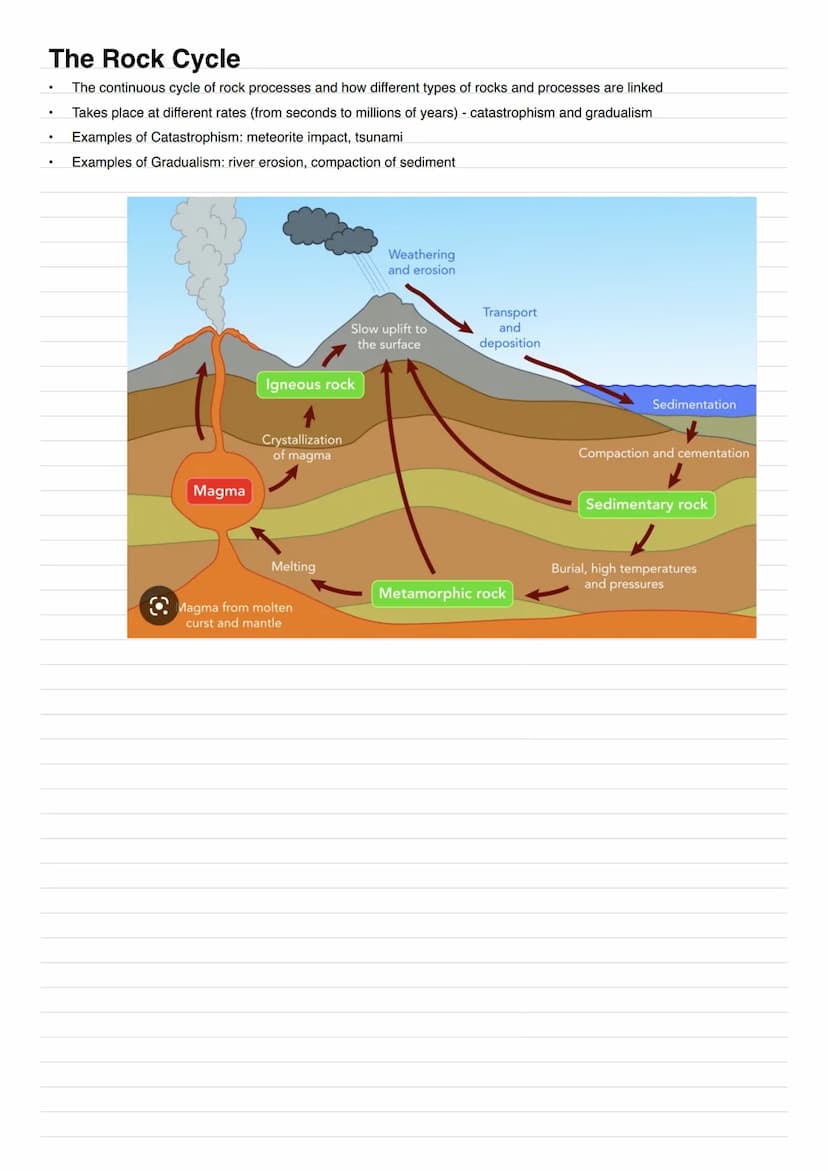Minerals
How are Minerals Formed?
Solidification - when magma or lava cools to form igneous rocks
Hydrothermal Vents - minerals are deposite