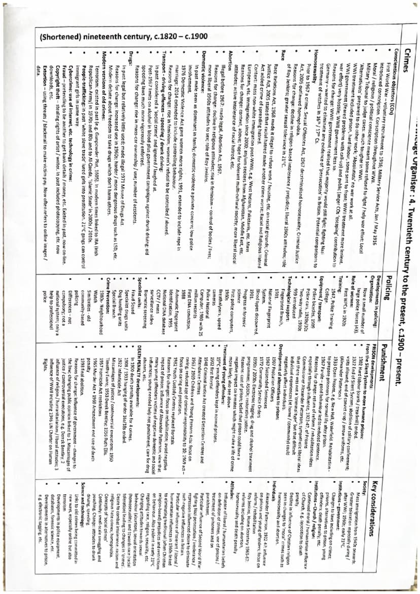 
<p>During the years 1500-1700, religion played a significant role in shaping crime against authority. Most people were devoutly religious, 