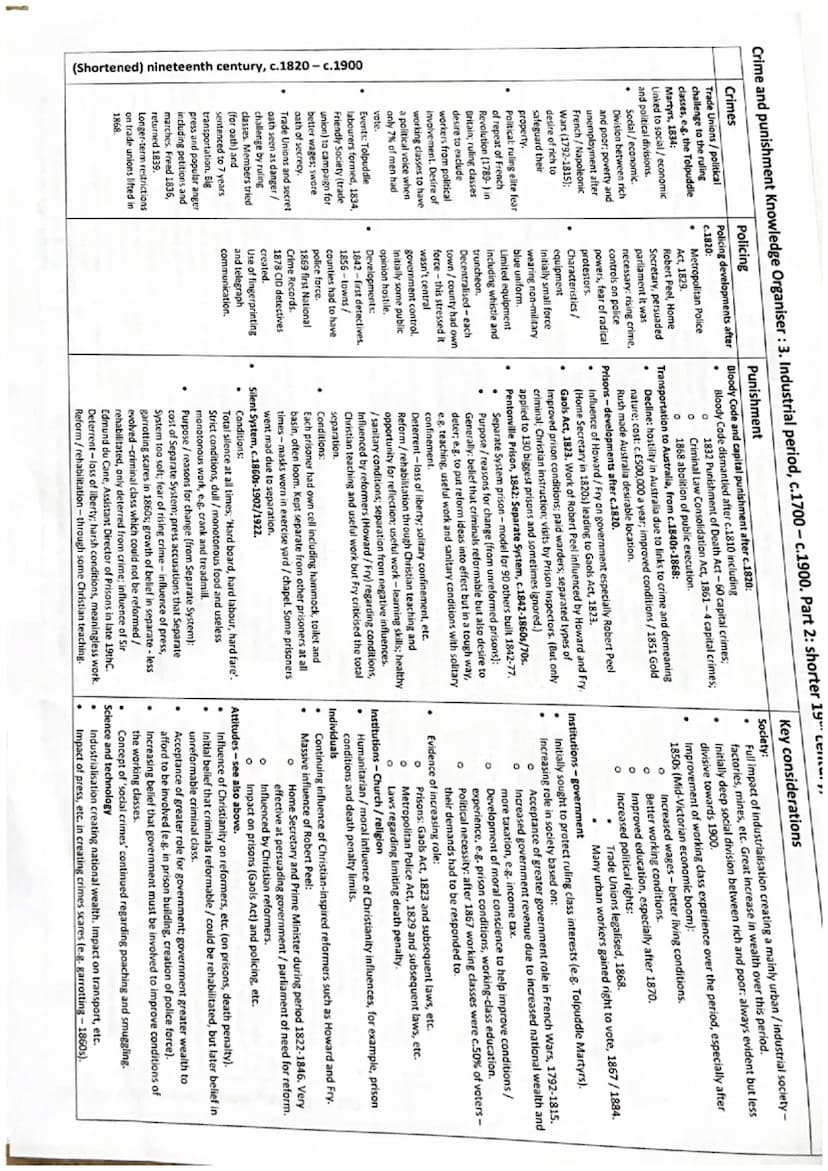 
<p>During the years 1500-1700, religion played a significant role in shaping crime against authority. Most people were devoutly religious, 