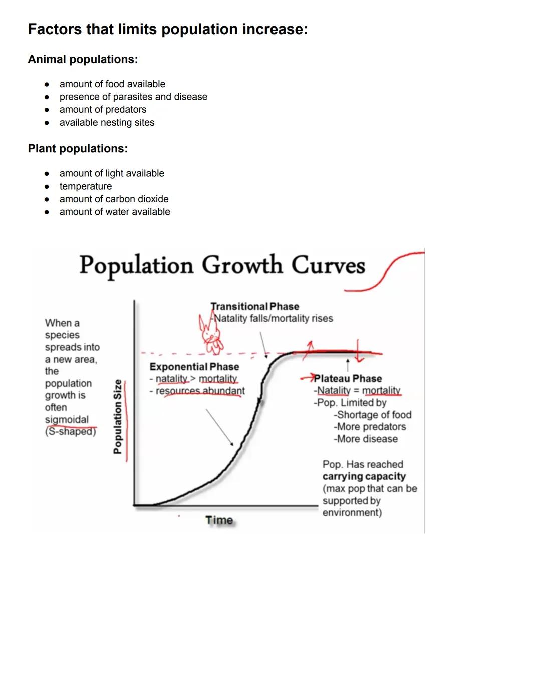 C4.1 Species, Communities and Ecosystems
Definitions:
Key word
Species
Population
Community
Ecosystem
Habitat
Autotrophs
Definition
a group 