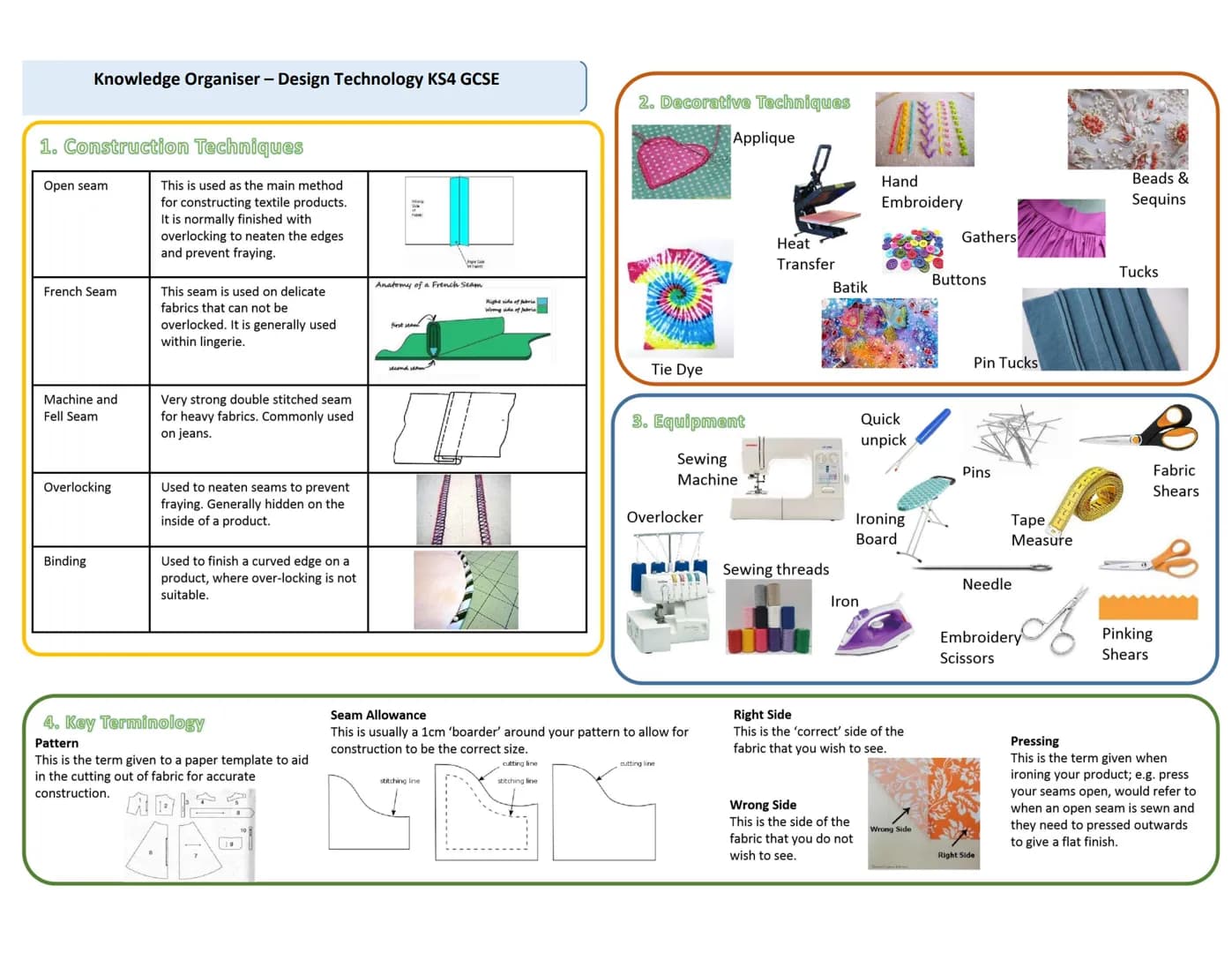 Knowledge Organiser - Design Technology KS4 GCSE
1: Forces and Stresses
Force
Tension
Bending
Forces that are
Compression trying to crush or