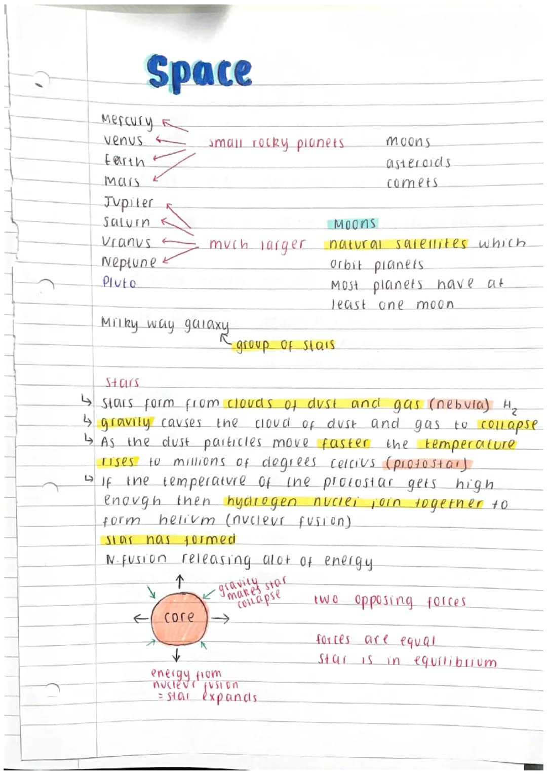 Space
Mercury I
venus &
Earth
mars
Jupiter
Salurn
Vranus
Neptune &
Pluto
small rocky planets.
Milky way galaxy
↑
much larger
core
R group of