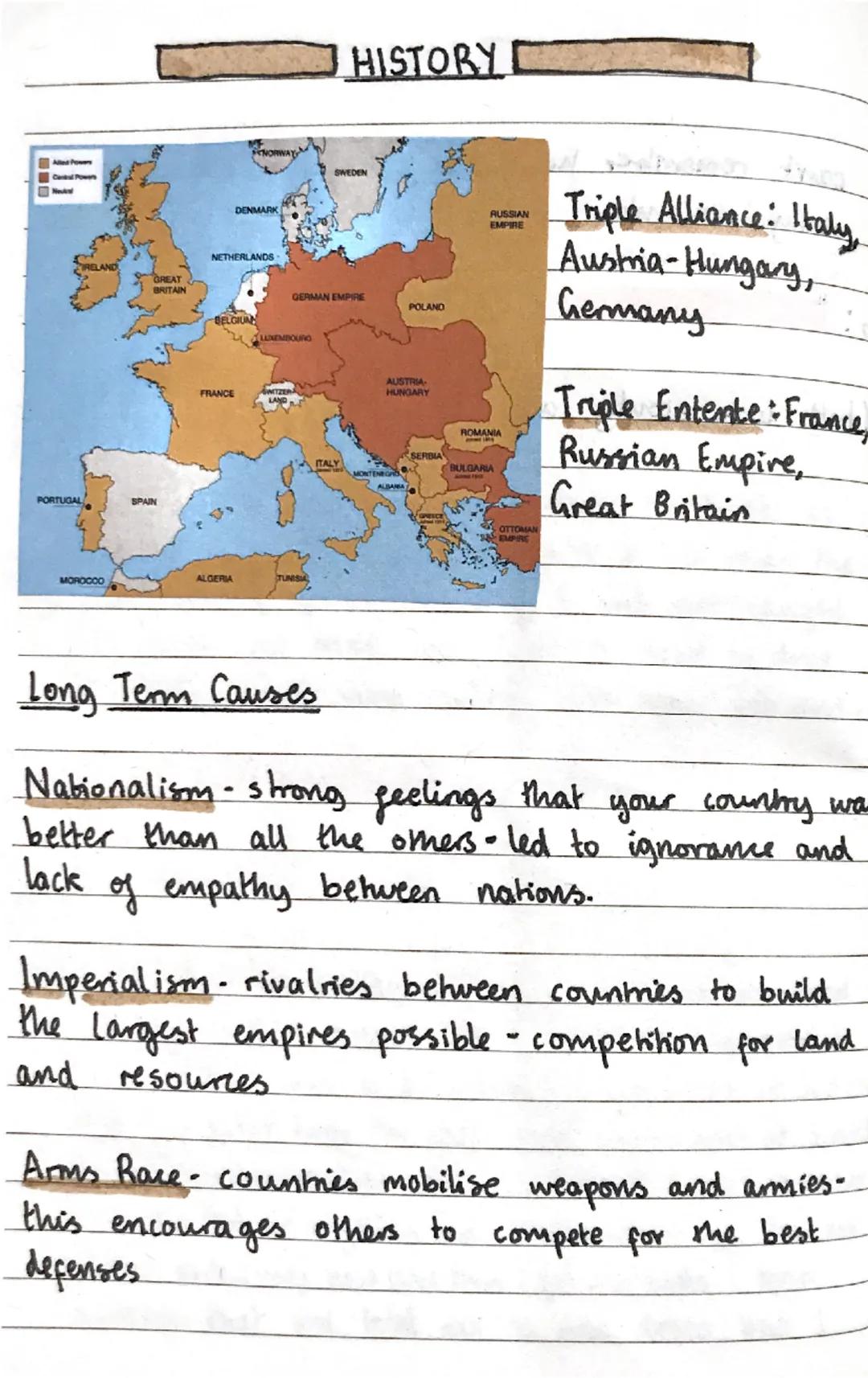 History World War I Causes