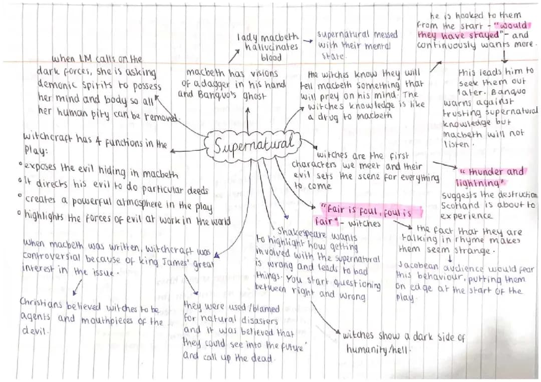 the theme of supernatural in macbeth 
