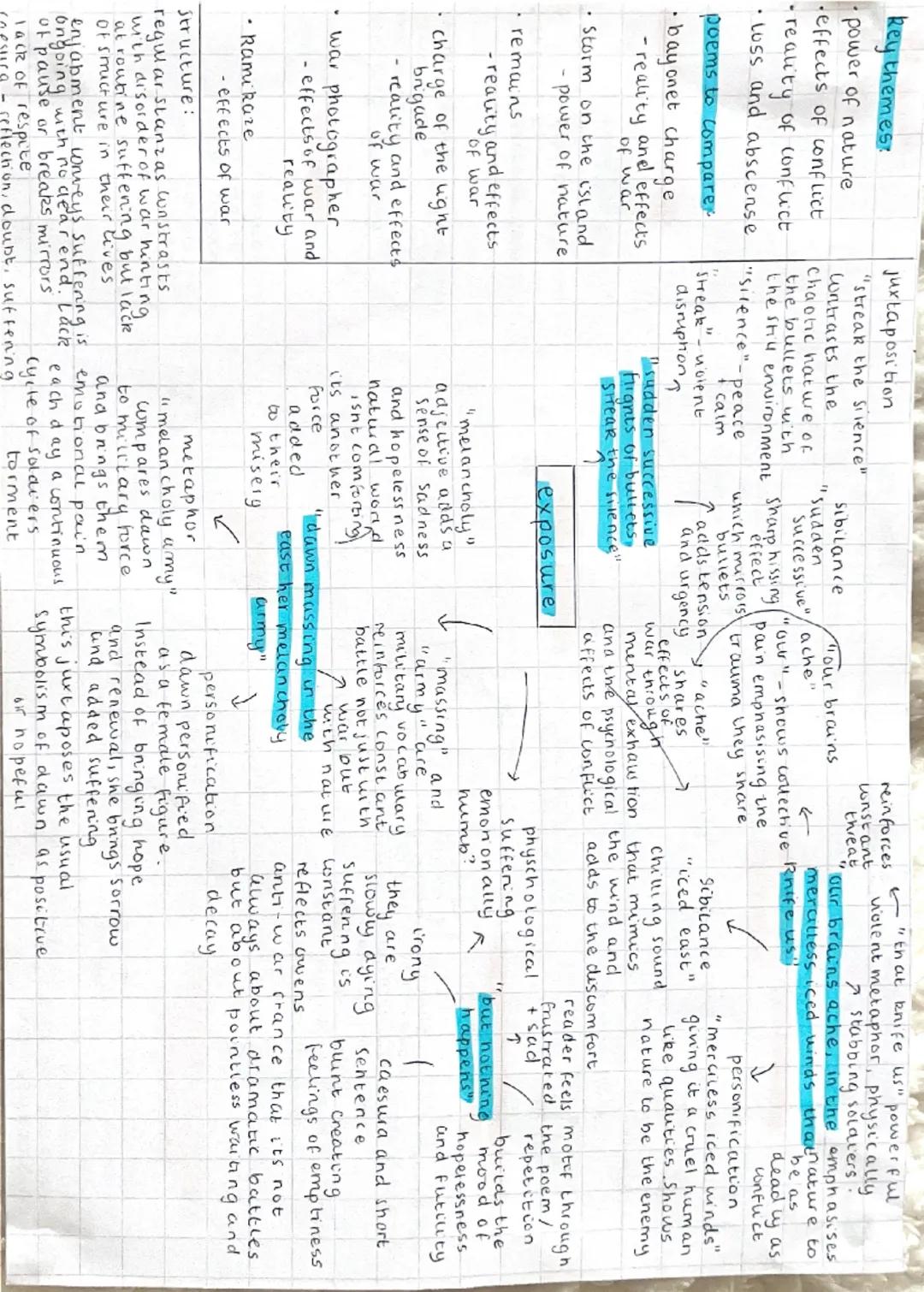 exposure analysis power and conflict poetry 