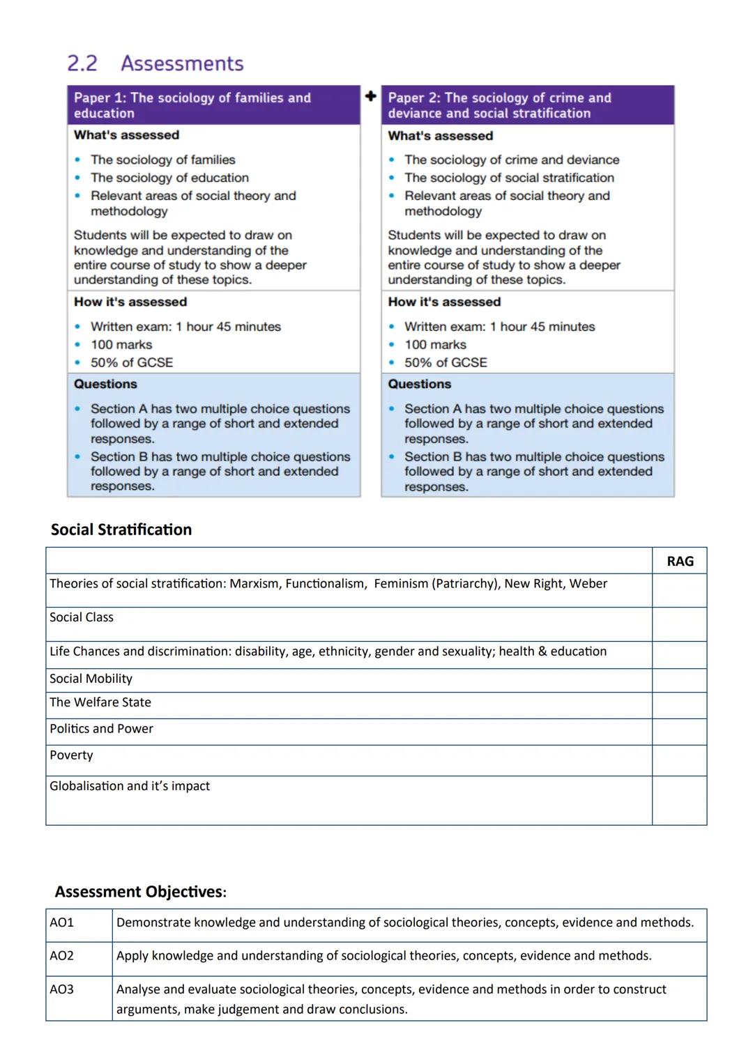 # Sociology GCSE

## Unit 6:

### Social Stratification

Name _____________ ## 2.2 Assessments

Paper 1: The sociology of families and
educa