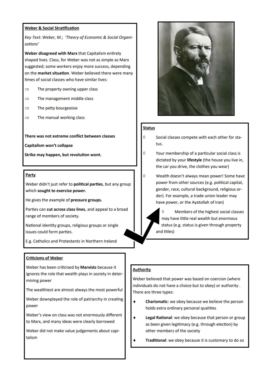 # Sociology GCSE

## Unit 6:

### Social Stratification

Name _____________ ## 2.2 Assessments

Paper 1: The sociology of families and
educa