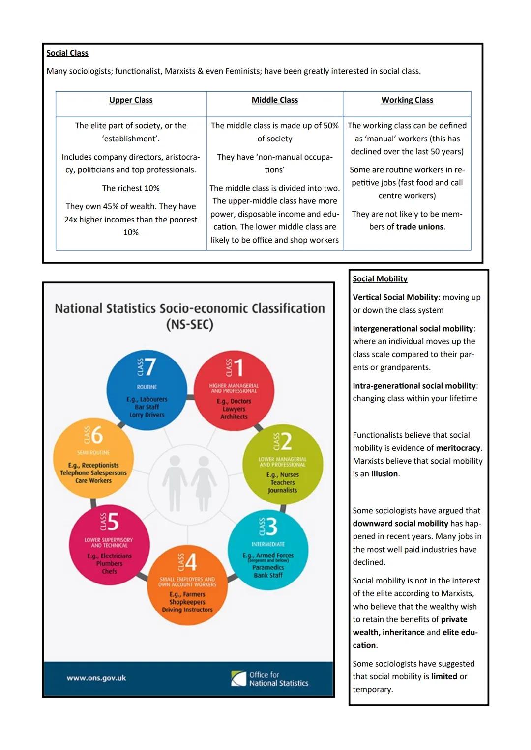 # Sociology GCSE

## Unit 6:

### Social Stratification

Name _____________ ## 2.2 Assessments

Paper 1: The sociology of families and
educa