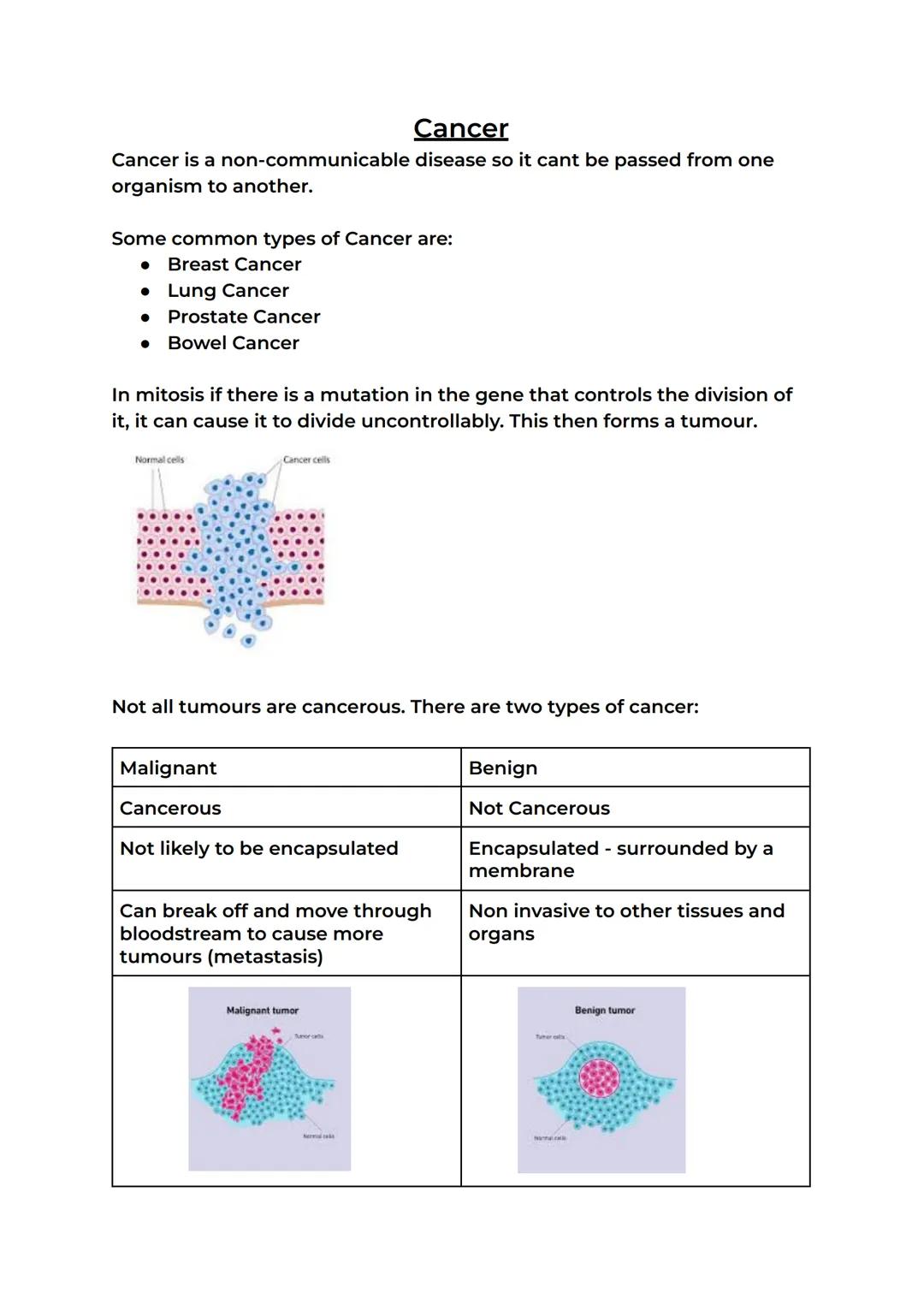 Cancer
Cancer is a non-communicable disease so it cant be passed from one
organism to another.
Some common types of Cancer are:
• Breast Can