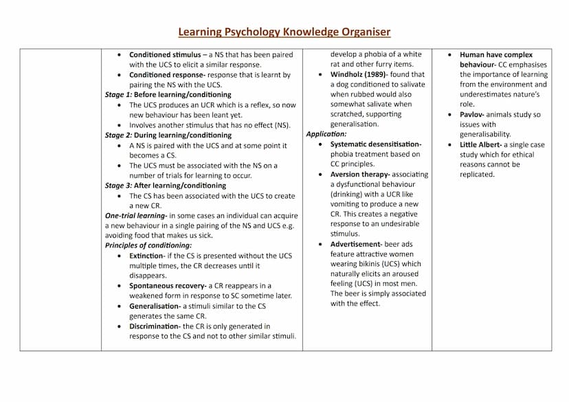 Topic
Research Methods:
Observations
Content
Naturalistic:
●
Learning Psychology Knowledge Organiser
Strengths
Naturalistic:
Observing pps i