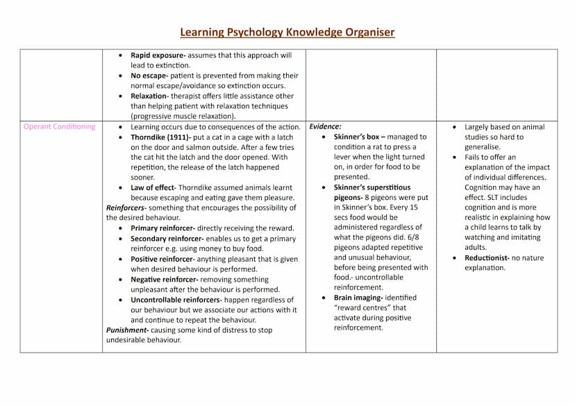 Topic
Research Methods:
Observations
Content
Naturalistic:
●
Learning Psychology Knowledge Organiser
Strengths
Naturalistic:
Observing pps i