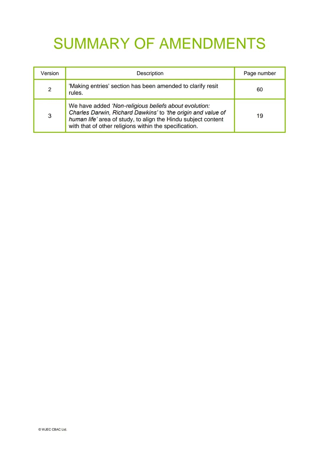 GCSE
eduqas
Part of WJEC
WJEC Eduqas GCSE in
RELIGIOUS STUDIES
ACCREDITED BY OFQUAL
SPECIFICATION
Teaching from 2016
For award from 2018
Ver
