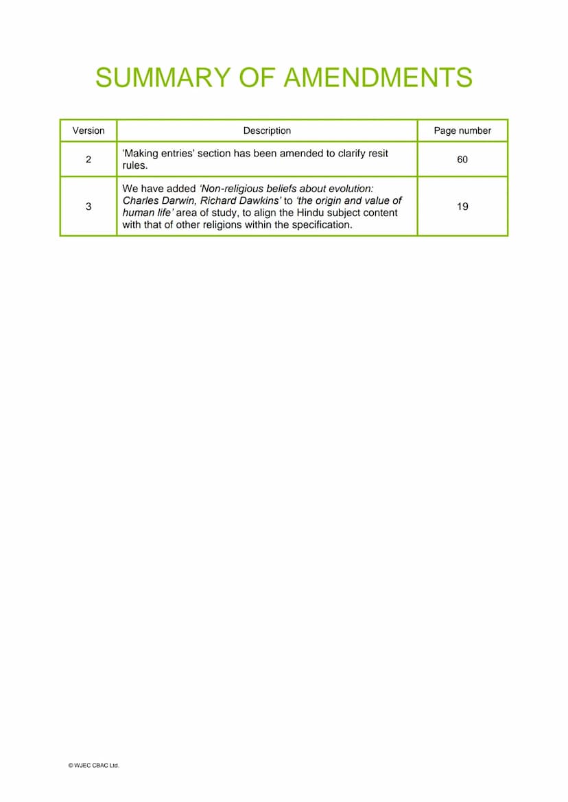 GCSE
eduqas
Part of WJEC
WJEC Eduqas GCSE in
RELIGIOUS STUDIES
ACCREDITED BY OFQUAL
SPECIFICATION
Teaching from 2016
For award from 2018
Ver