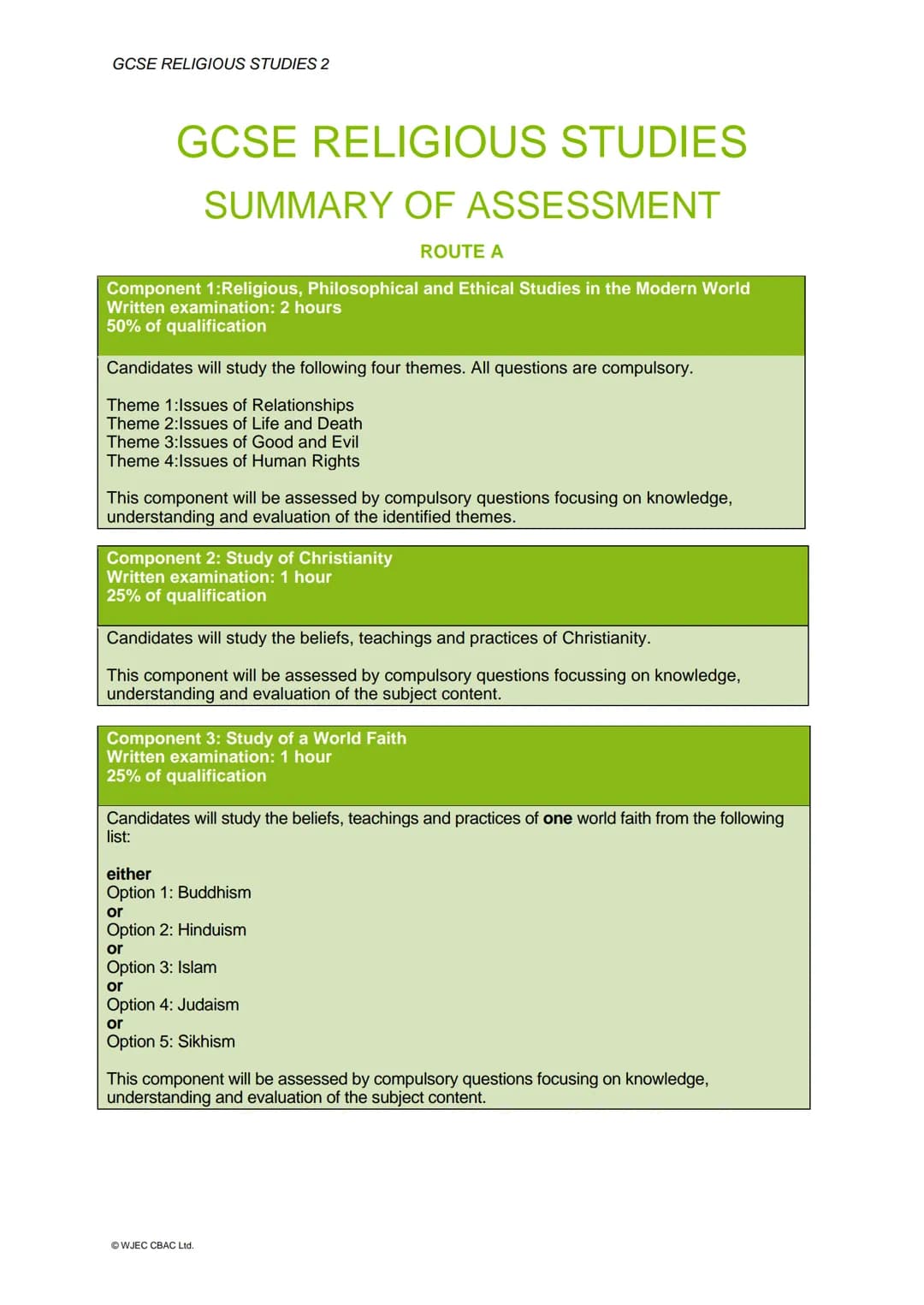 GCSE
eduqas
Part of WJEC
WJEC Eduqas GCSE in
RELIGIOUS STUDIES
ACCREDITED BY OFQUAL
SPECIFICATION
Teaching from 2016
For award from 2018
Ver