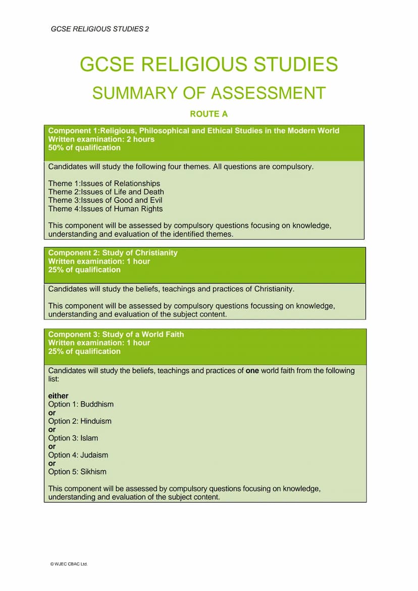 GCSE
eduqas
Part of WJEC
WJEC Eduqas GCSE in
RELIGIOUS STUDIES
ACCREDITED BY OFQUAL
SPECIFICATION
Teaching from 2016
For award from 2018
Ver
