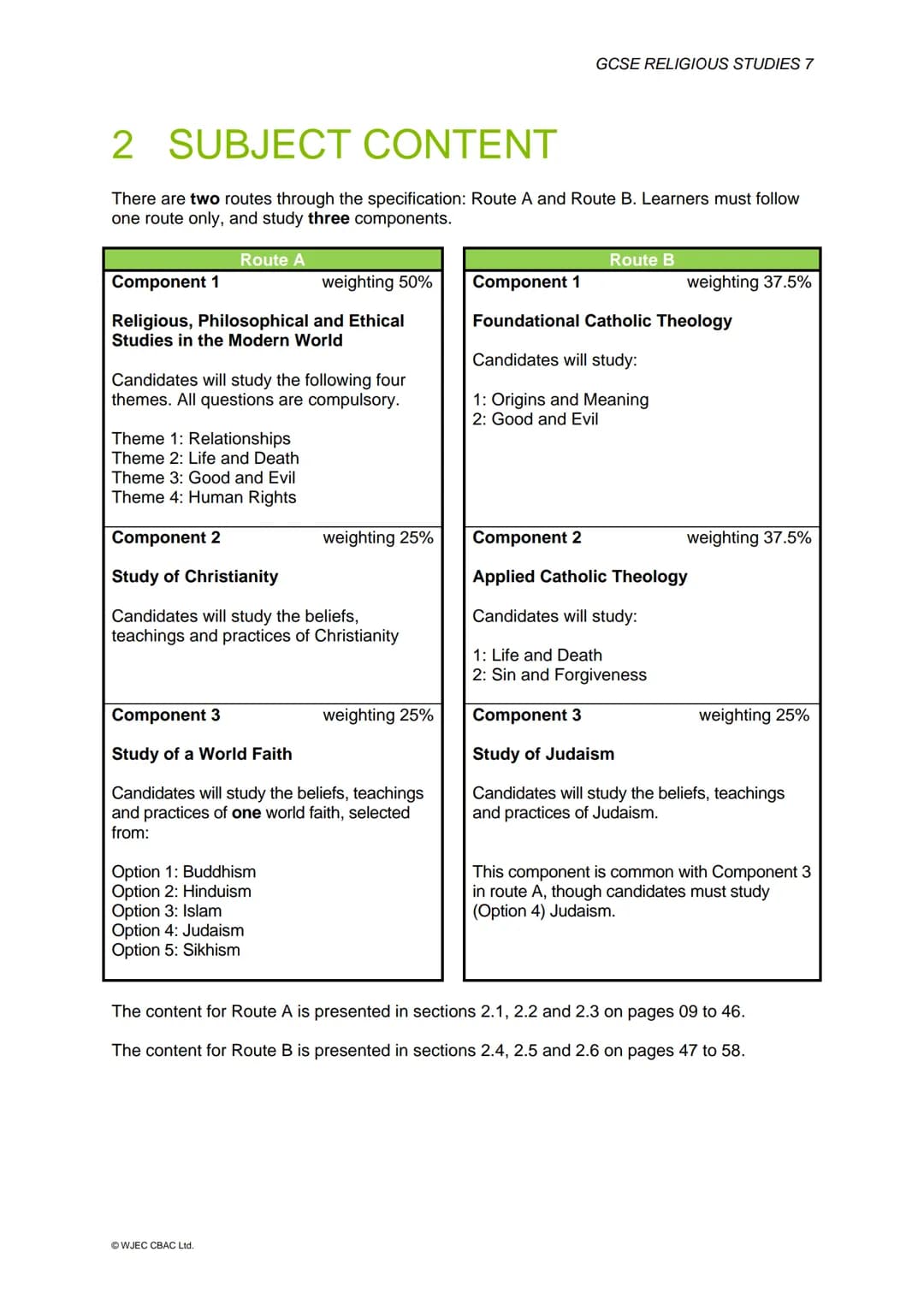 GCSE
eduqas
Part of WJEC
WJEC Eduqas GCSE in
RELIGIOUS STUDIES
ACCREDITED BY OFQUAL
SPECIFICATION
Teaching from 2016
For award from 2018
Ver