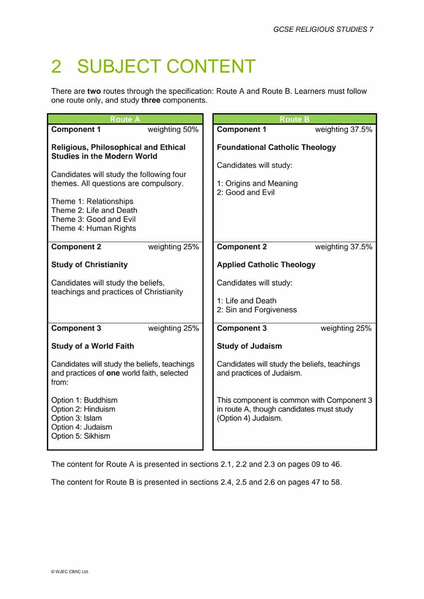 GCSE
eduqas
Part of WJEC
WJEC Eduqas GCSE in
RELIGIOUS STUDIES
ACCREDITED BY OFQUAL
SPECIFICATION
Teaching from 2016
For award from 2018
Ver