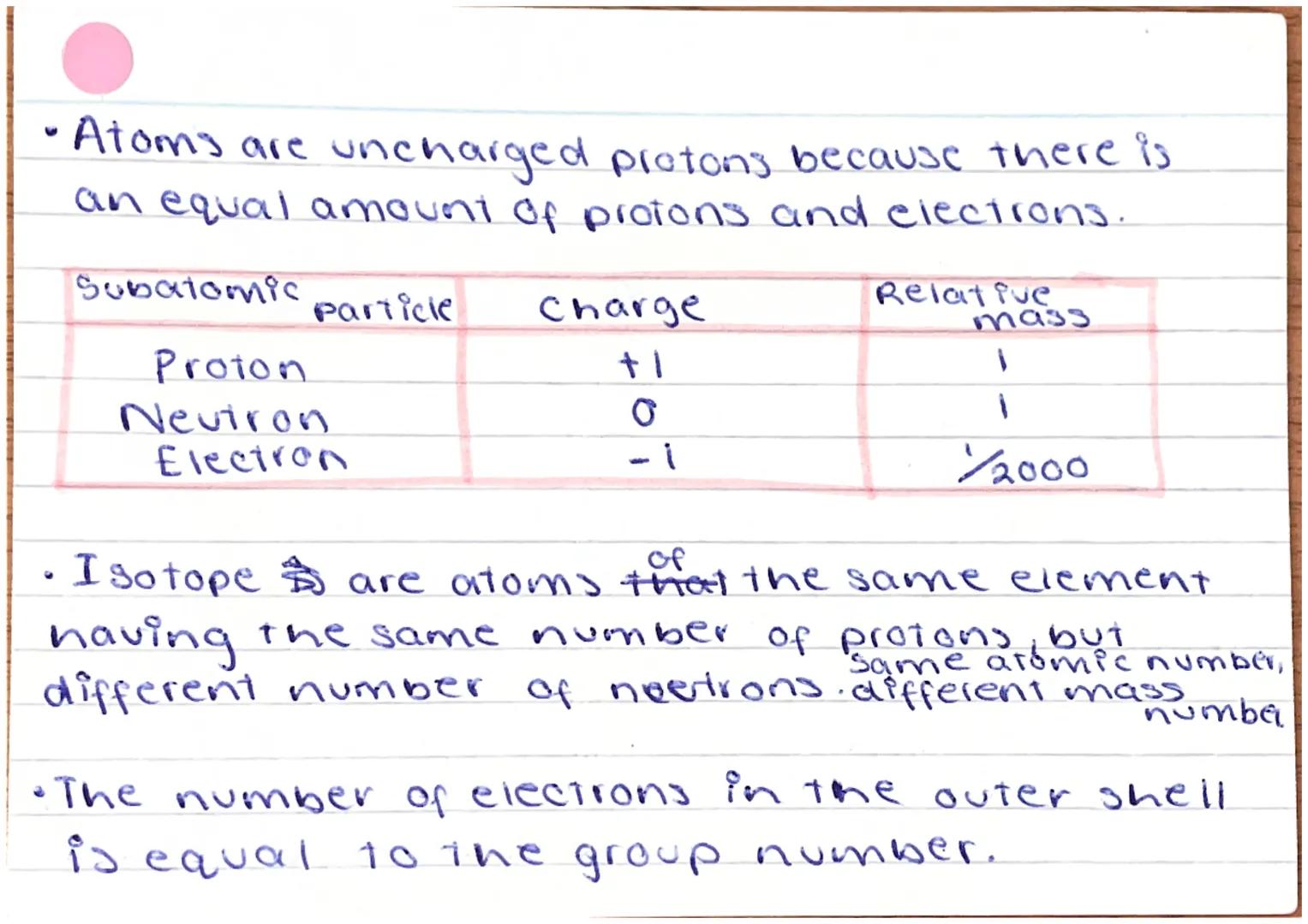 Properties of halogens
(group 7)?
3 magnetic transition metals?
Properties of transition metails?
What's an ion?
Noble gases & boiling point