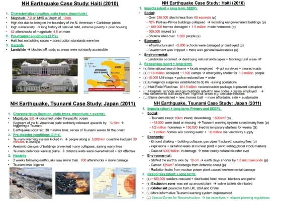 Know A level Geography earthquake case studies: Haiti and Japan thumbnail