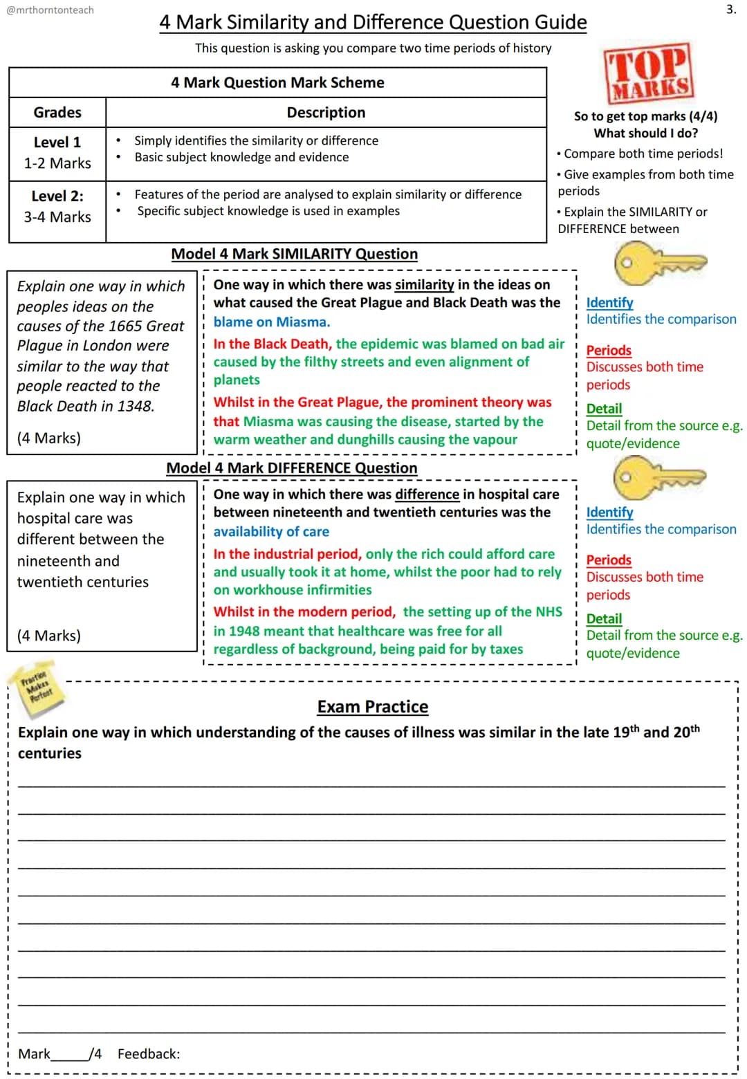 @mrthorntonteach
British Medicine Through Time,
1200 to 2000
Revision Guide
Name:
MEDICINE THROUGH TIME
Key Topics
1.Medieval Medicine (1250