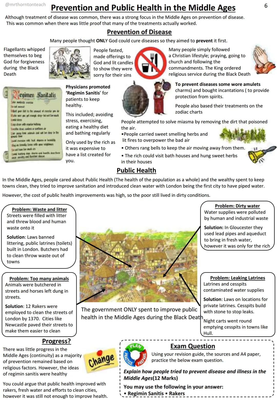 @mrthorntonteach
British Medicine Through Time,
1200 to 2000
Revision Guide
Name:
MEDICINE THROUGH TIME
Key Topics
1.Medieval Medicine (1250