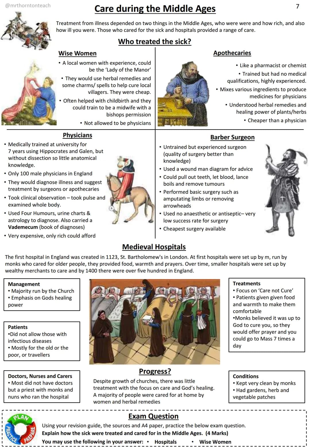 @mrthorntonteach
British Medicine Through Time,
1200 to 2000
Revision Guide
Name:
MEDICINE THROUGH TIME
Key Topics
1.Medieval Medicine (1250