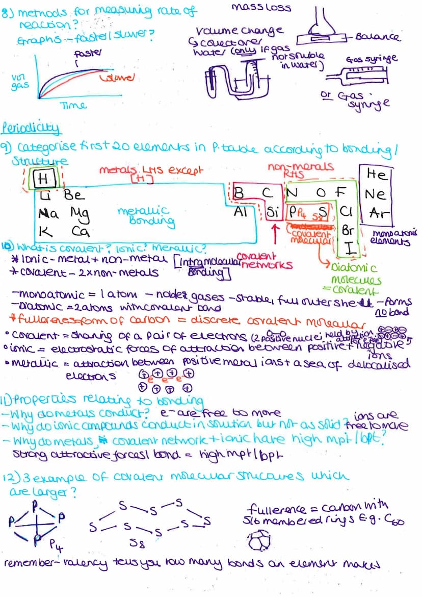 
<p>In the unit covering rate, it is important to understand the relative rates formula and how to calculate it, such as rearranging it for 