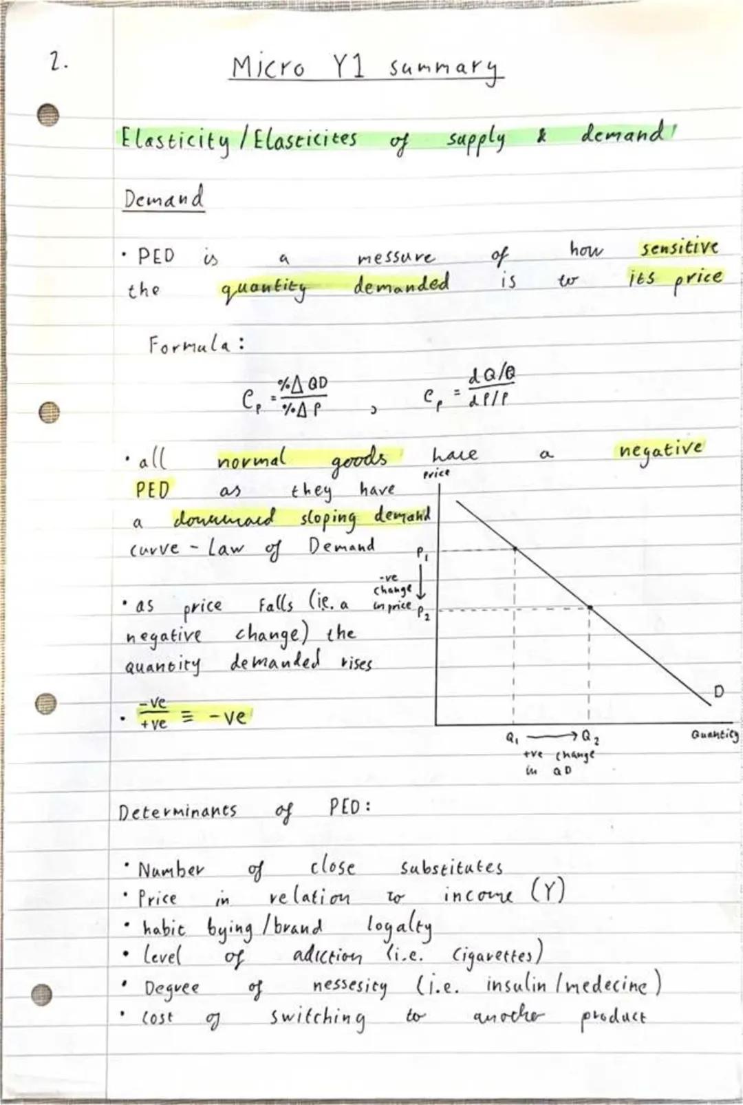 Awesome Microeconomics Elasticity Notes PDF: Free Download for Demand & Supply!