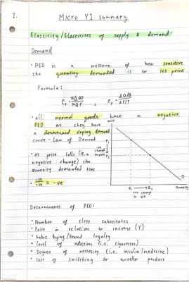 Know Microeconomics summary notes thumbnail